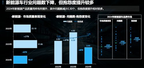 上汽集团董事长王晓秋 建设汽车强国和质量强国,是时代赋予我们的光荣使命