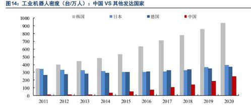 受益新能源汽车发展,巨一科技 深耕高端智能装备与电驱动业务