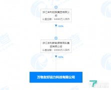 吉利新能源关联公司成立科技新公司 经营范围含人工智能应用软件开发