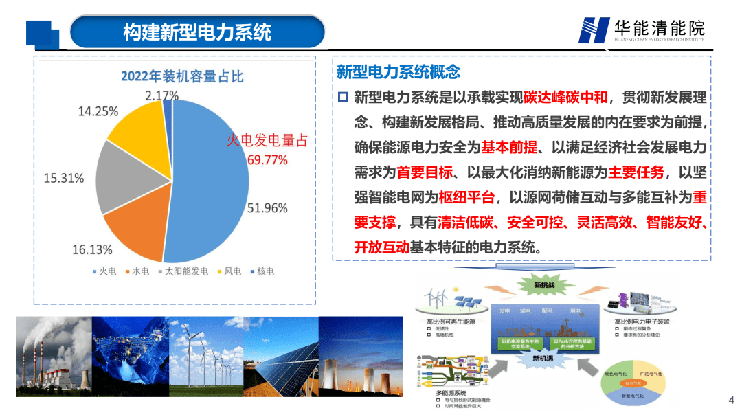 华能集团 郭小江:新能源基地风光储综合开发技术进展_储能_国家_科技